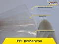 folia ppf omówienie warstw